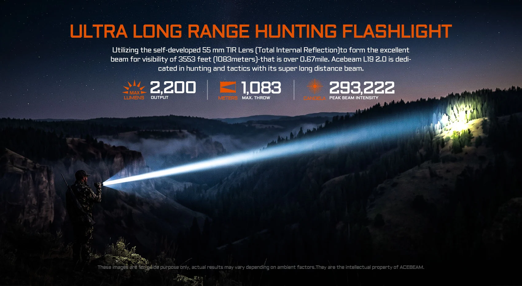 Acebeam L19 2.0 SFT40 2200 lumen hunting torch demonstrating 1083m long-range beam