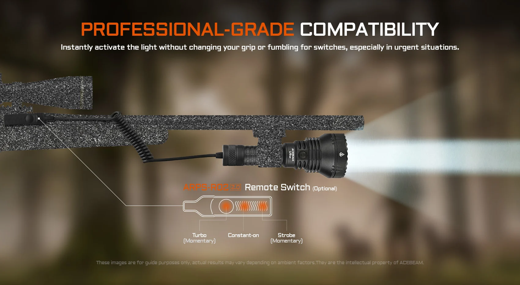 Acebeam L19 2.0 Predator Hunting Kit with ARPS-R02 2.0 remote pressure switch and mounted torch