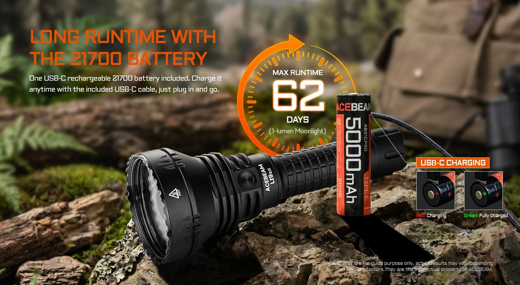 Acebeam L19 2.0 with USB-C rechargeable 21700 battery showing 62-day maximum runtime