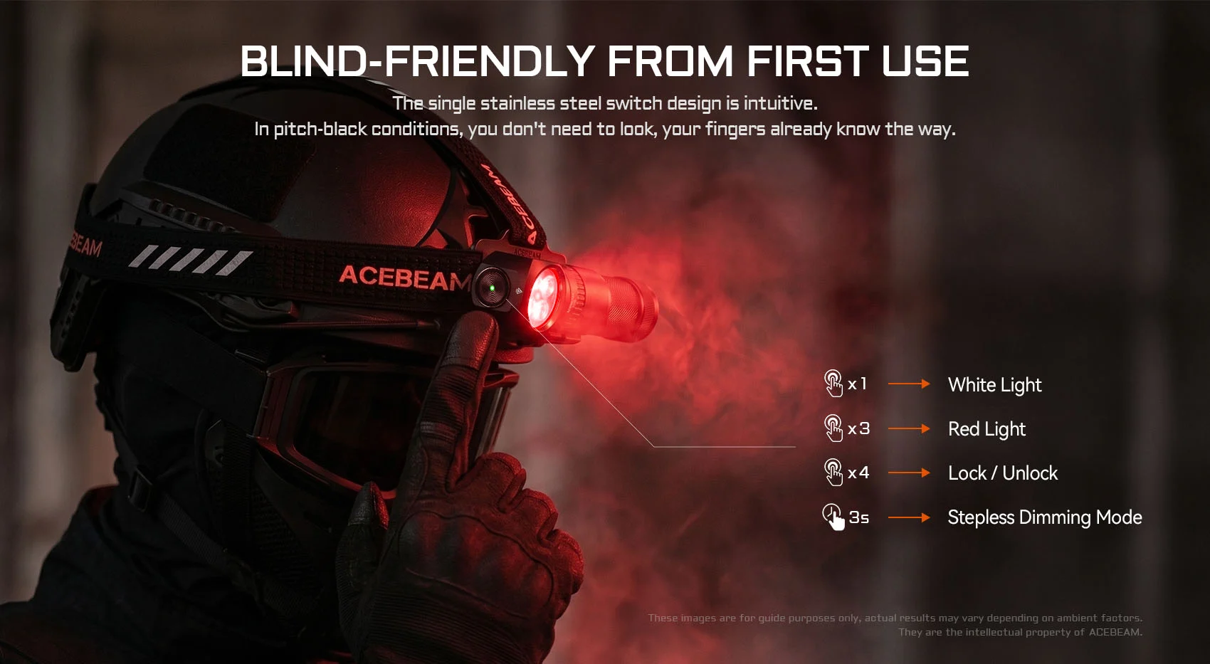 Person in a tactical helmet using an ACEBEAM headlamp; red beam visible with mode labels for White Light, Red Light, Lock/Unlock, and Stepless Dimming on the right side.