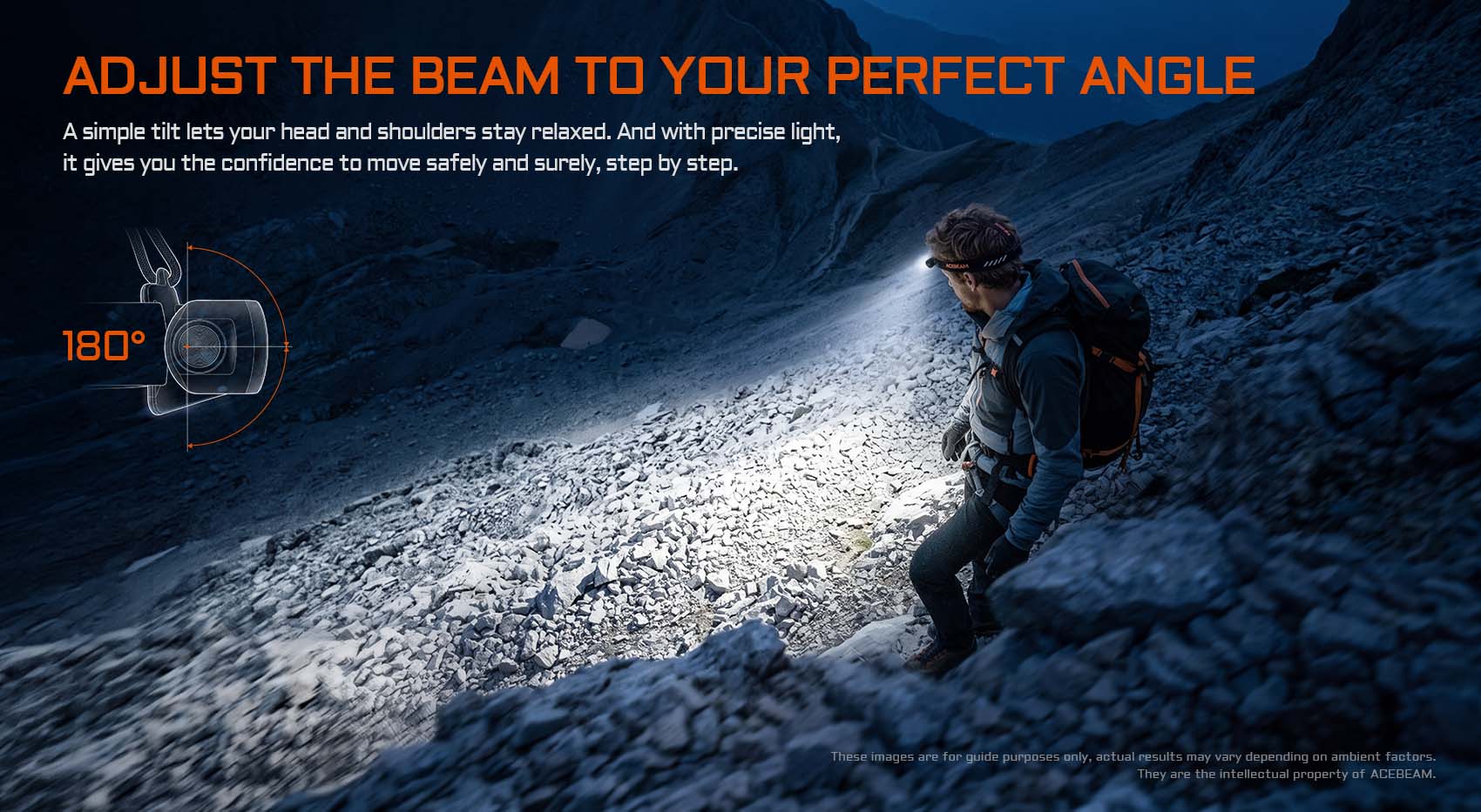 Climber with headlamp ascending a rocky slope at night; left shows an orange 180° beam adjustment diagram for a headlamp.