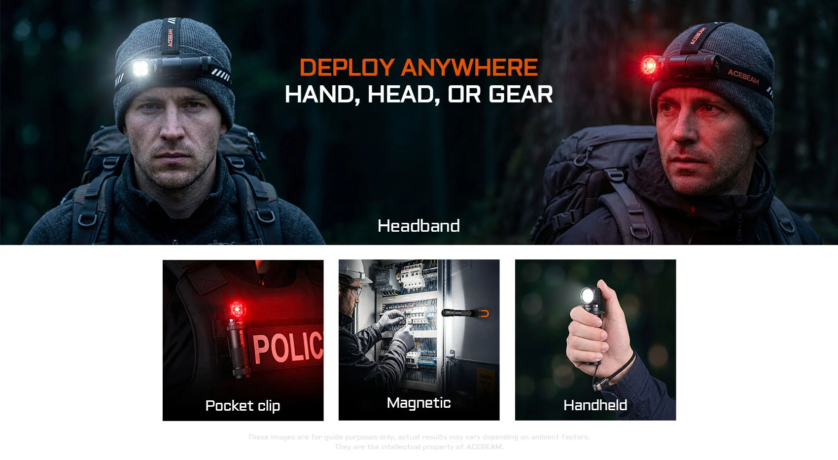 Hero banner: Two hikers at night wearing headlamps in a forest, with the bold slogan 'Deploy Anywhere' and 'Headband' shown in the center.