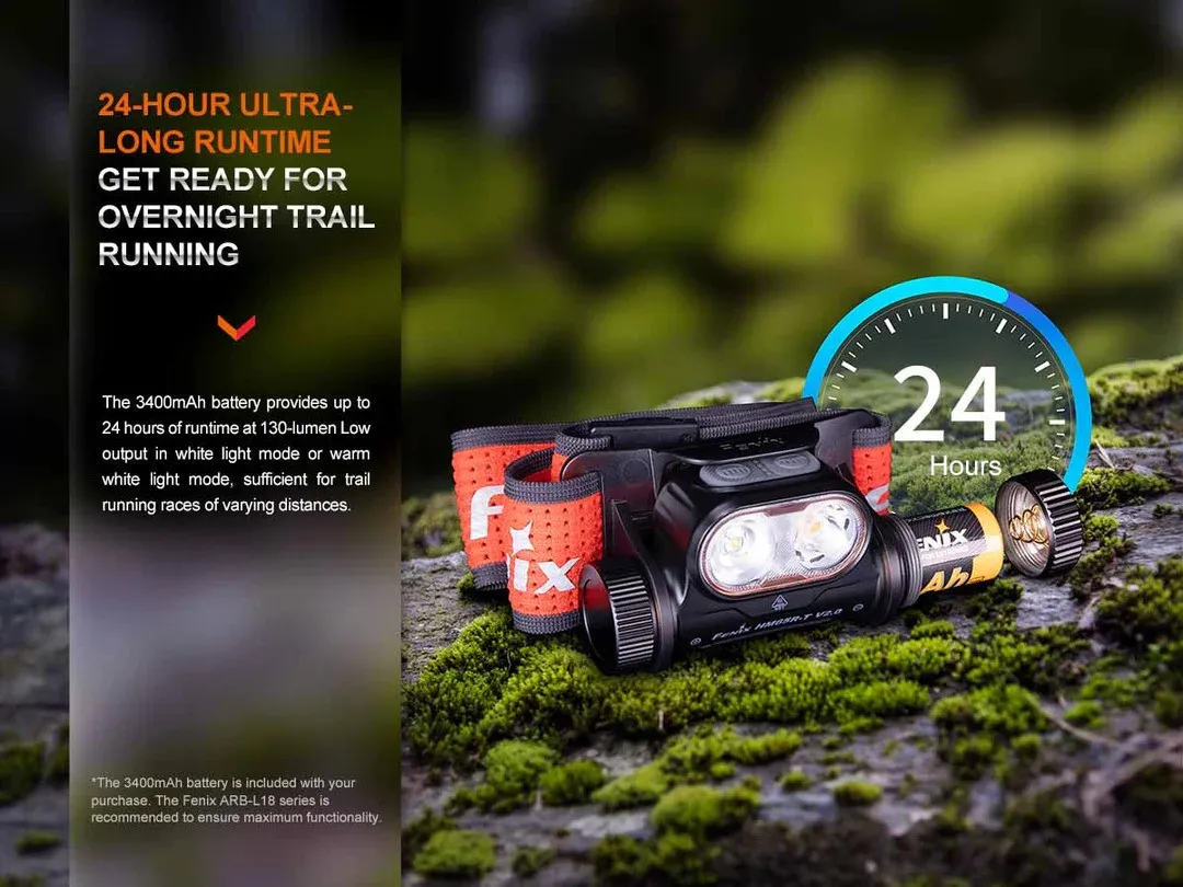 Headlamp with orange strap on a mossy trail; the graphic shows 24 hours of runtime and text highlights battery life for trail running.