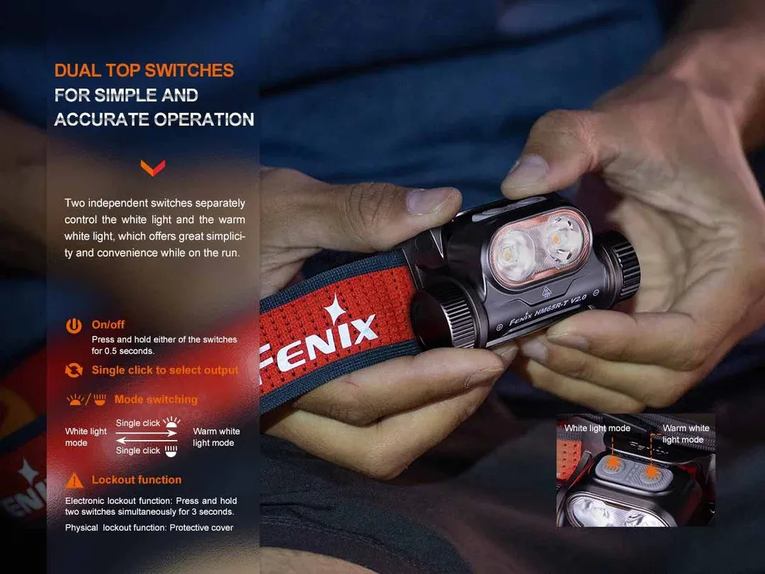 Close-up of hands holding a Fenix headlamp with dual top switches and an orange strap; an instructional panel is visible on the left.