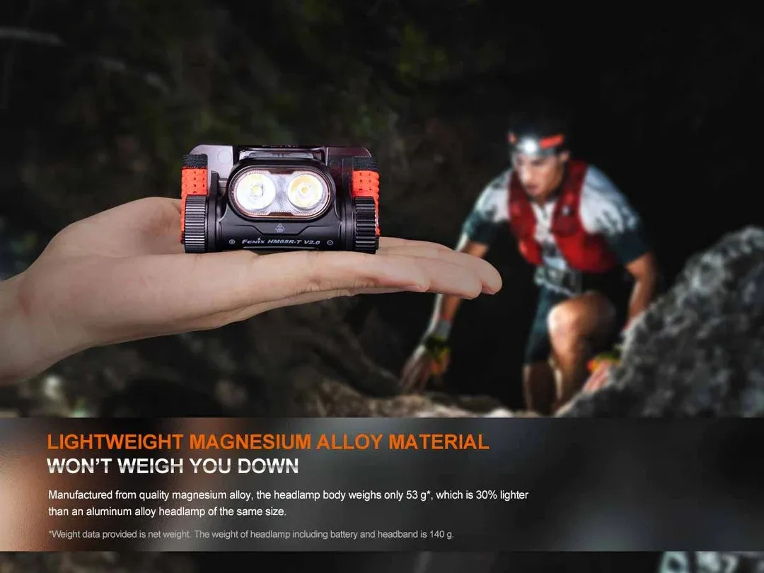 Compact dual-LED headlamp resting on an open palm, with a climber in a dark, rocky background and an orange banner about lightweight magnesium alloy material reveal text.