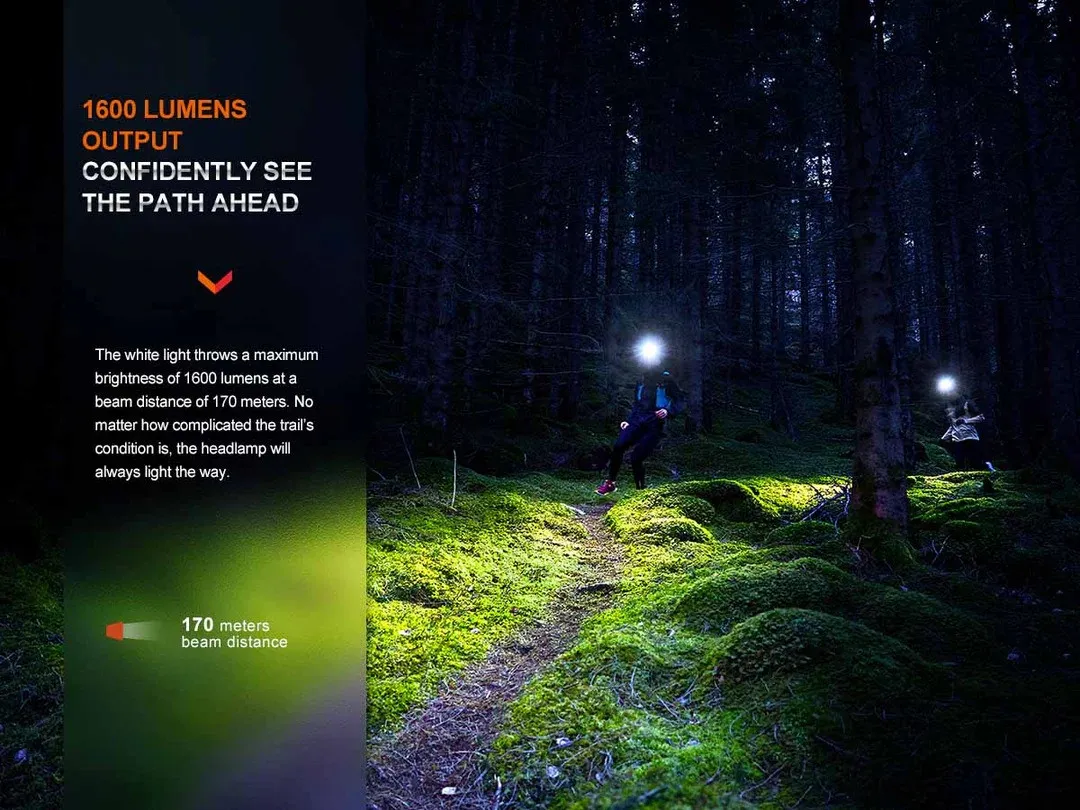 Dark forest at night with hikers wearing headlamps; left panel notes 1600 lumens and 170 m beam distance.