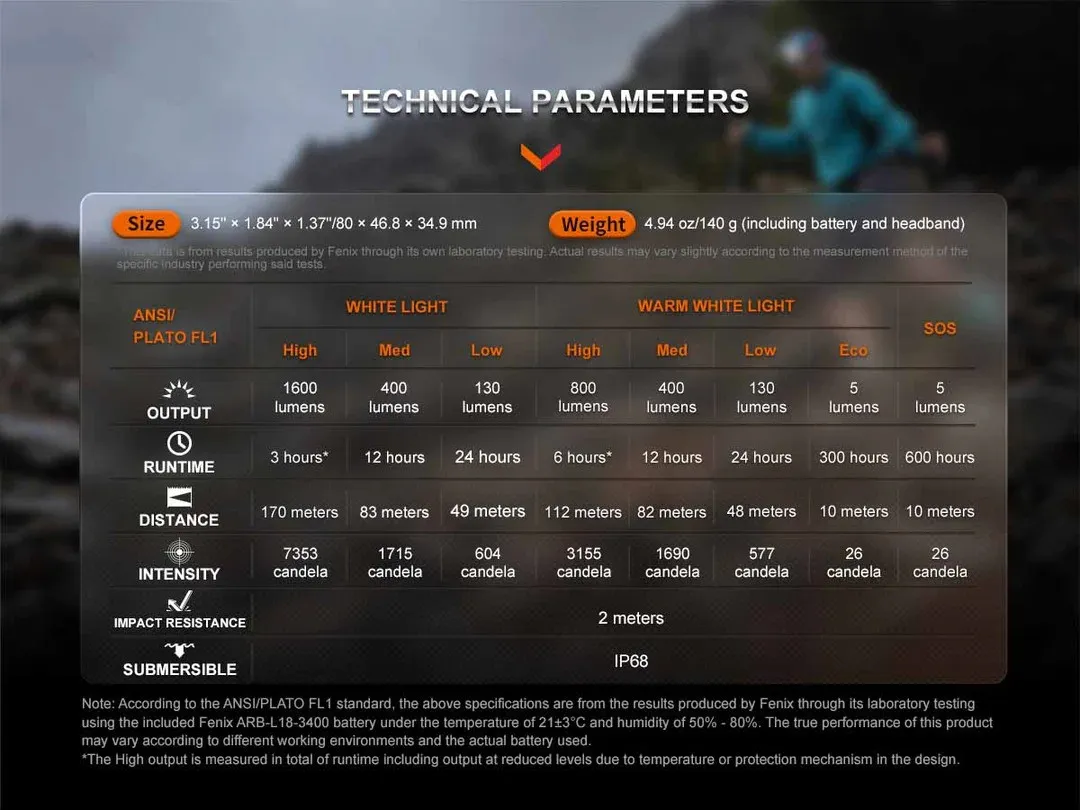 Technical parameters chart overlaying a blurred background shows size, weight, and a table of outputs, runtime, distance, and intensity for different light modes (White/Warm White). Submersible IP68 noted at bottom.