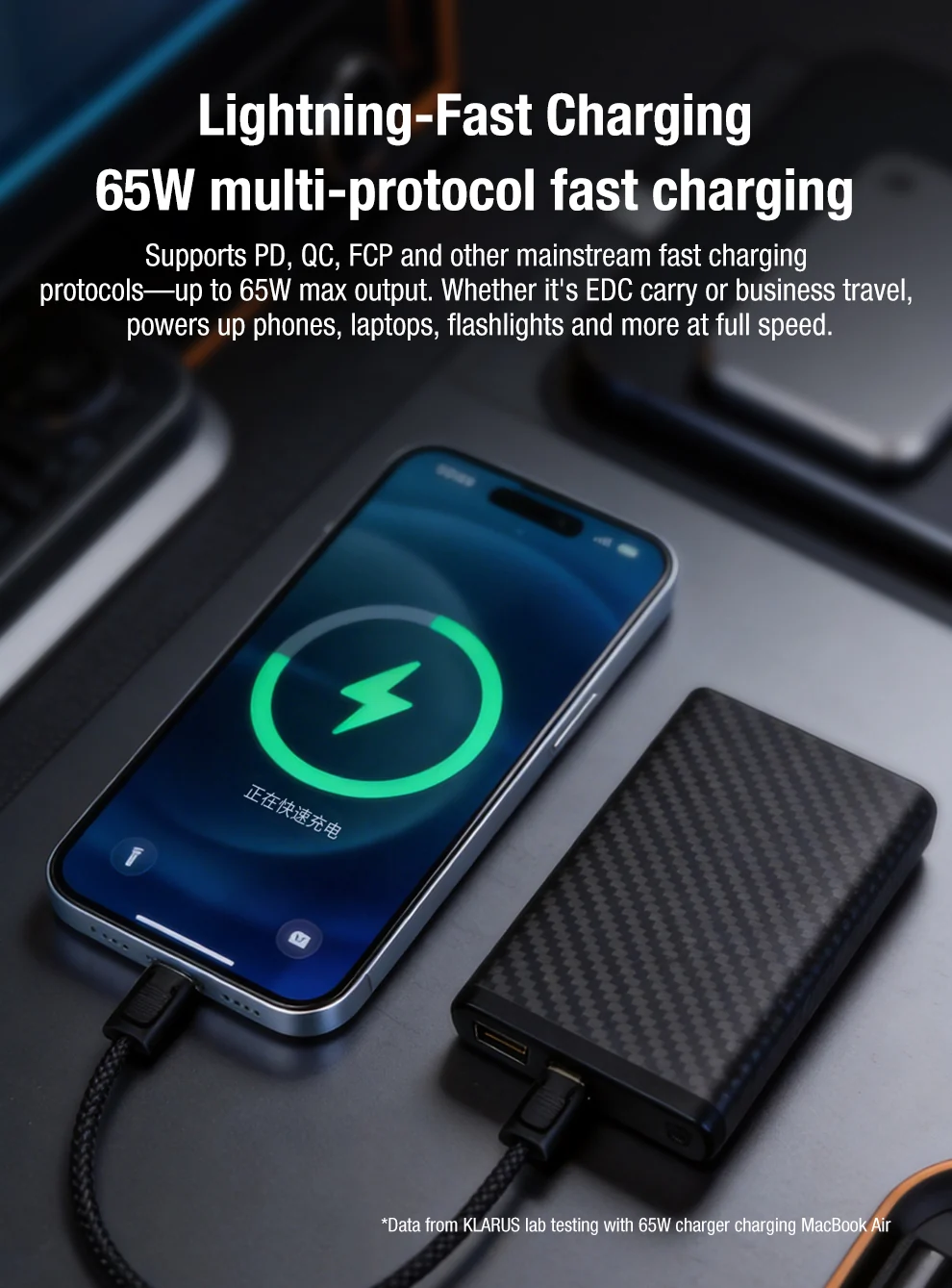 Headline about Lightning-Fast Charging overlaid on an image of a smartphone charging from a portable power bank, with a green charging symbol on screen and a textured charger nearby.