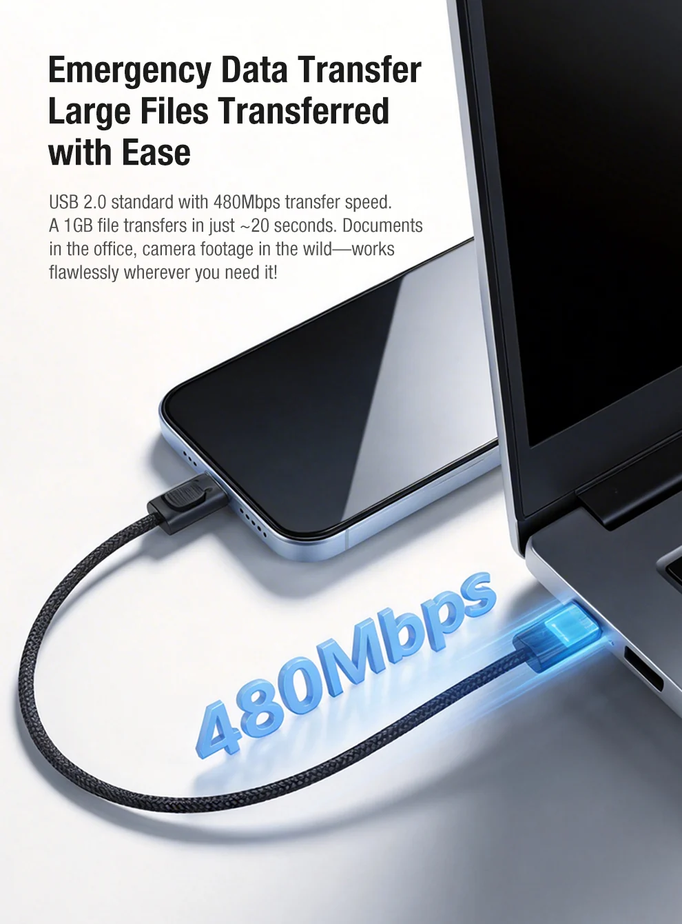 Phone and laptop connected by USB cable for data transfer; highlights 480 Mbps transfer speed.