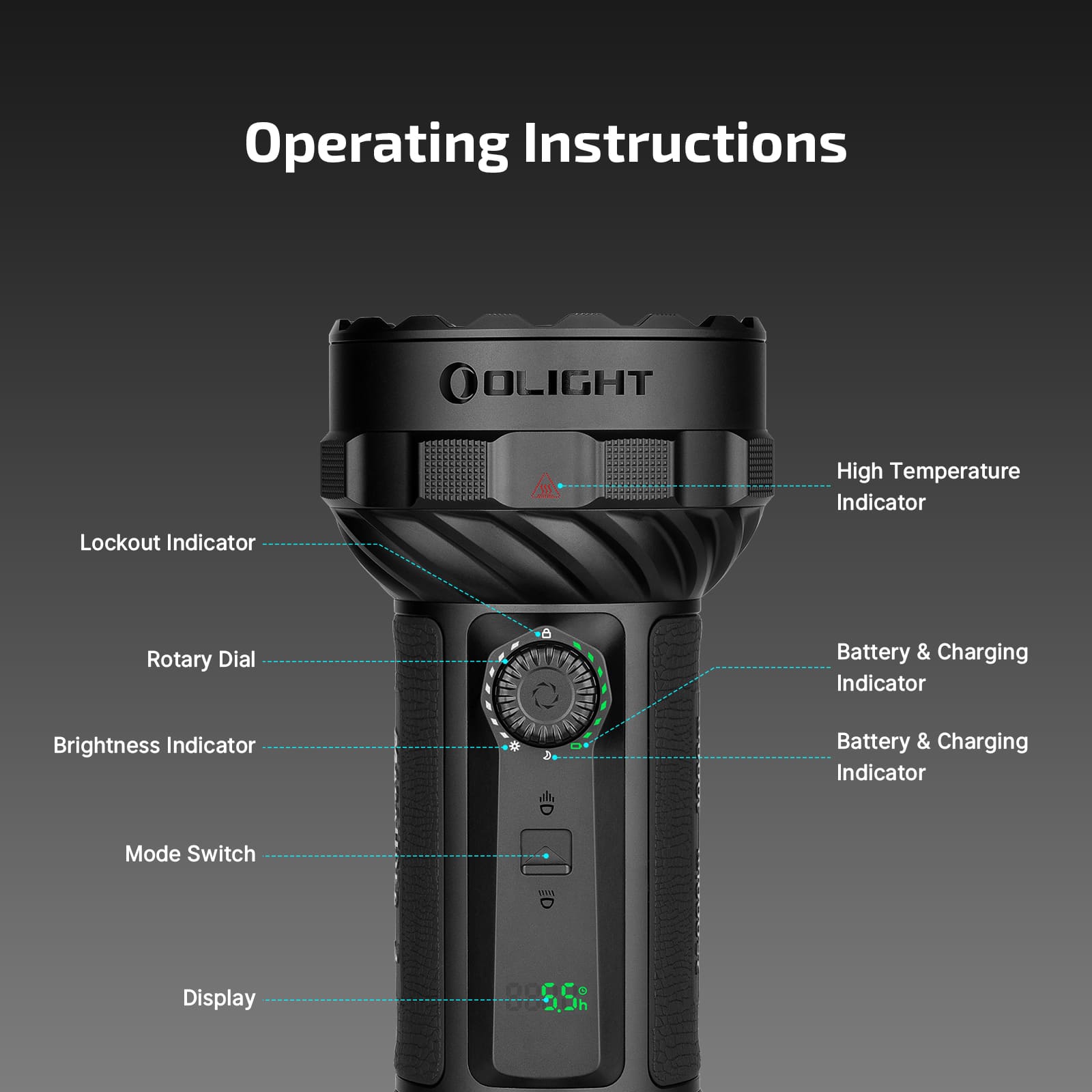 Close-up of an Olight flashlight with labeled indicators such as Lockout, High Temperature, Brightness, Battery, Mode Switch, and Display showing readouts.