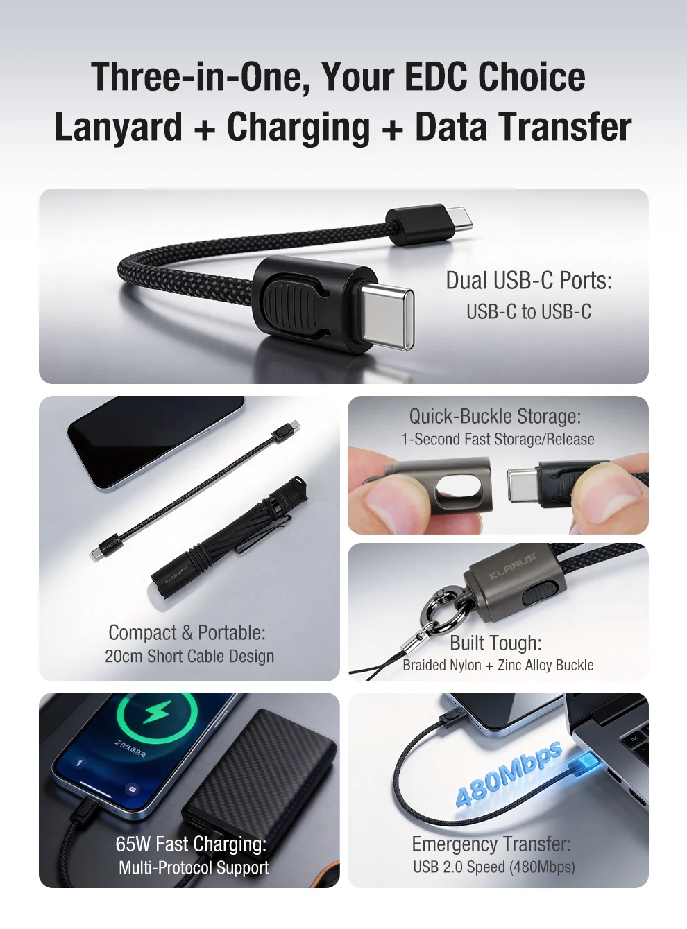 Three-in-one EDC lanyard cable with dual USB-C ports for charging and data transfer, shown in an infographic layout.